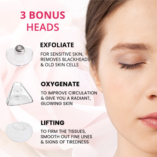 Aphrodite | Blackheads Treatment Kit 2.000